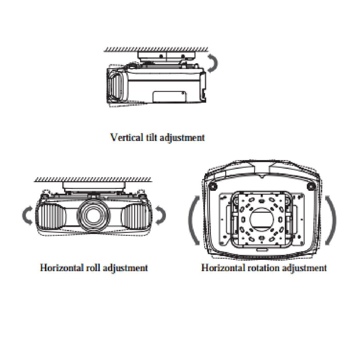 Epson Deckenhalterung ELPMB30 - Darstellung Neigungs- und Rotationsverstellung