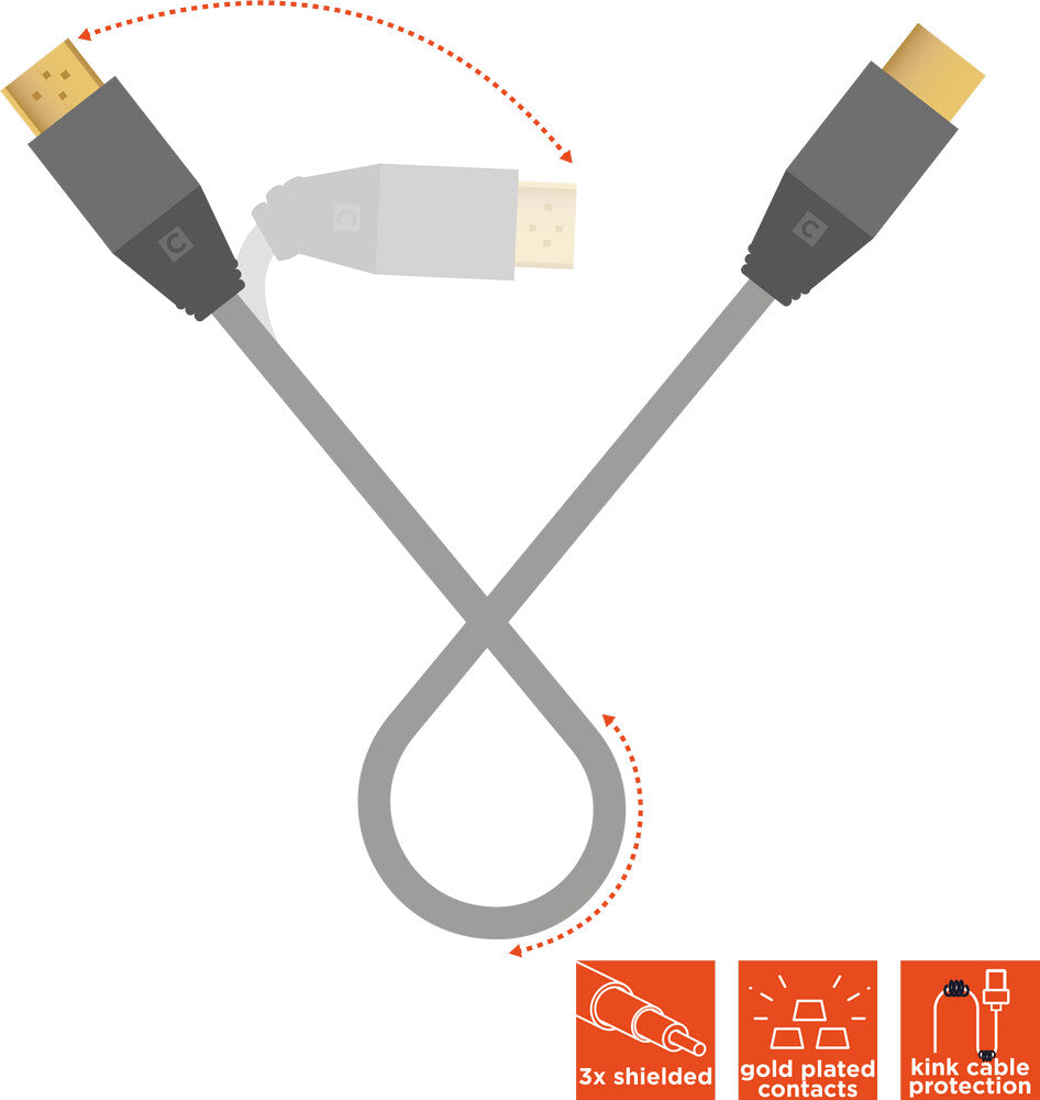 celexon aktives HDMI Kabel 4K 10,0m - Illustration Abschirmung und Knickschutz