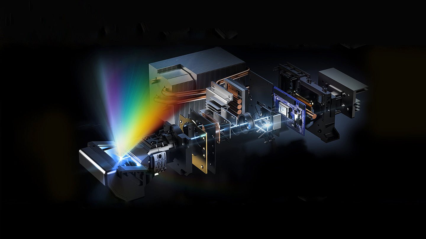 Single Laser TV