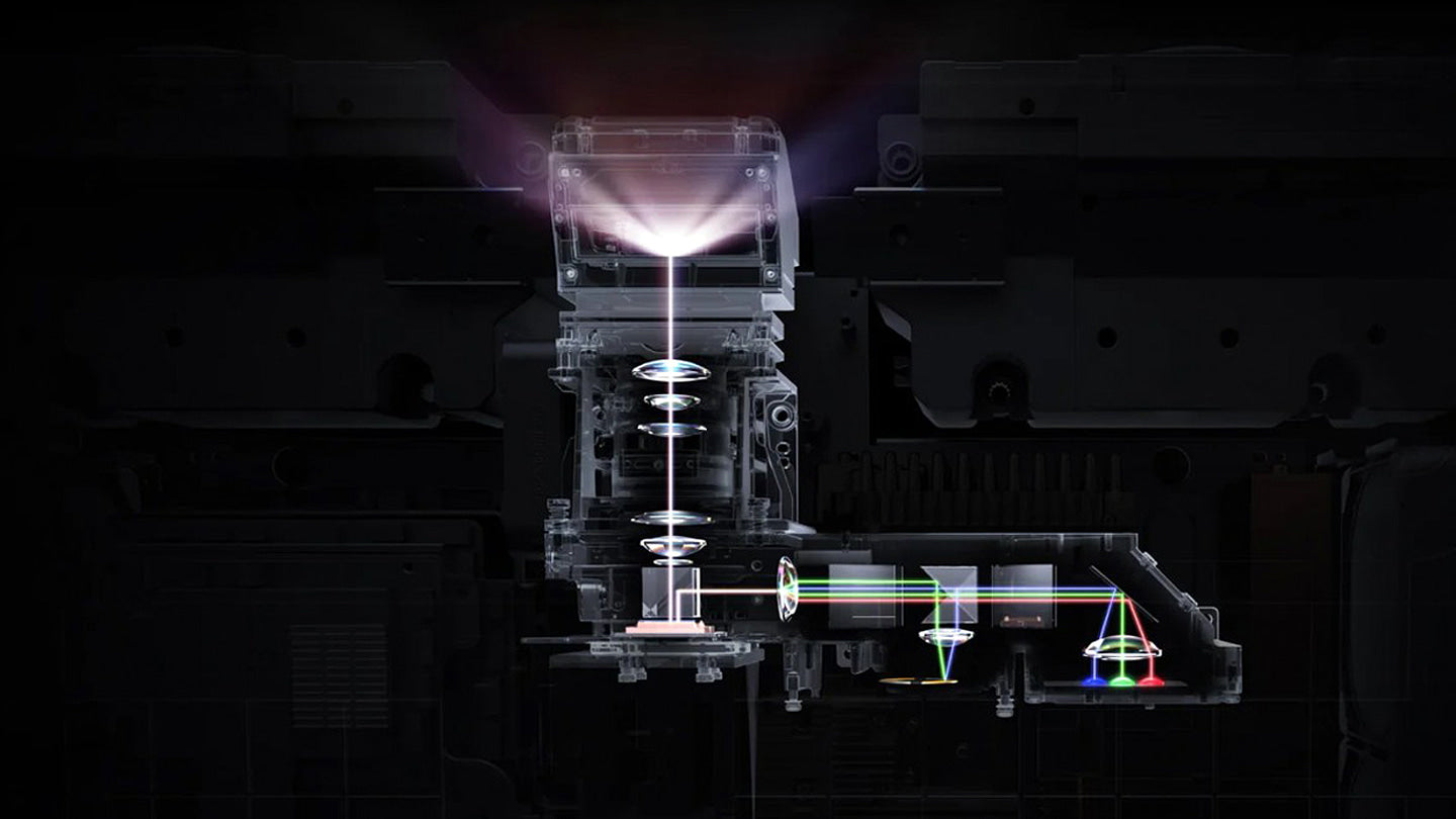 Triple Laser TV