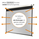 Celexon Leinwand Rollo Economy 200x150 cm - Reflexionseigenschaften Illustration