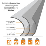 Celexon Leinwand Rollo Economy 200x150 cm - Aufbau Leinwandmaterial