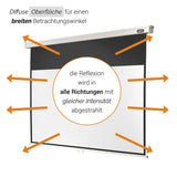 Celexon Leinwand Rollo Professional 280 x 158 cm - Detail Streuwinkel der Bildoberfläche