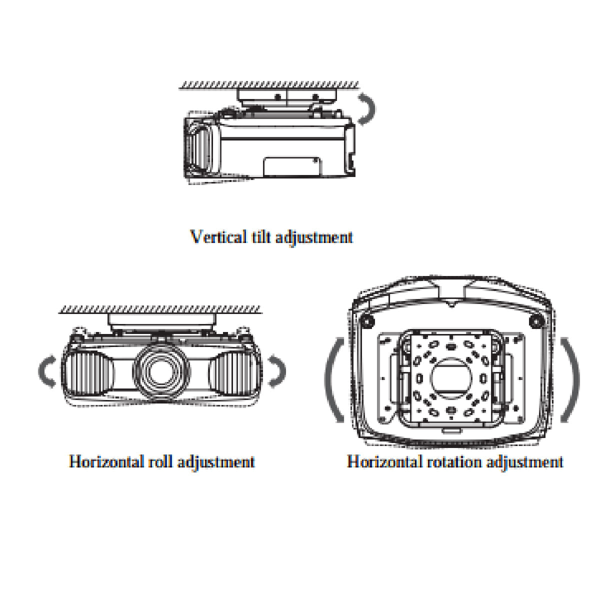 Epson Deckenhalterung ELPMB30 - Darstellung Neigungs- und Rotationsverstellung