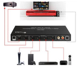 FeinTech VMS14201 HDMI 2.1 Matrix Switch 4x2 - Anschlussschema Heimkino