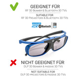 Hi-SHOCK Pro Blue Heaven RF 3D-Brille - Seitenansicht kompatible Geräte