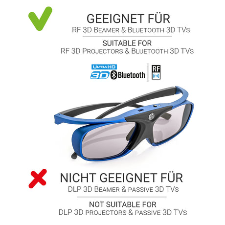 Hi-SHOCK Pro Blue Heaven RF 3D-Brille - Seitenansicht kompatible Geräte