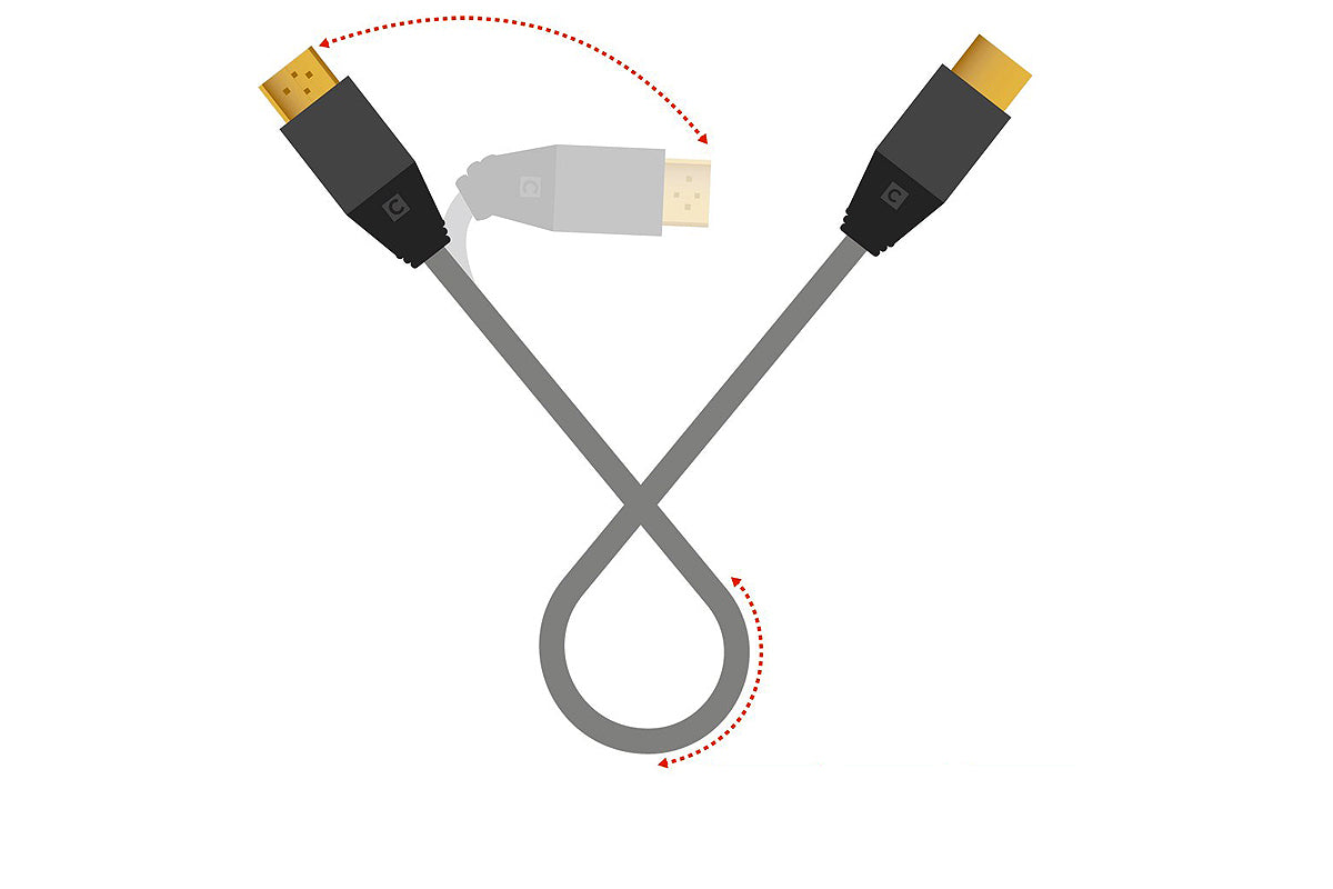 celexon Professional HDMI 2m Kabel - Biegsamkeit Illustration