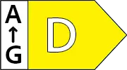 Energy efficiency D
