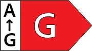 Energy efficiency G