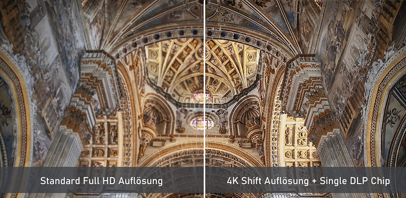 Optoma GT2160HDR Bildvorteil