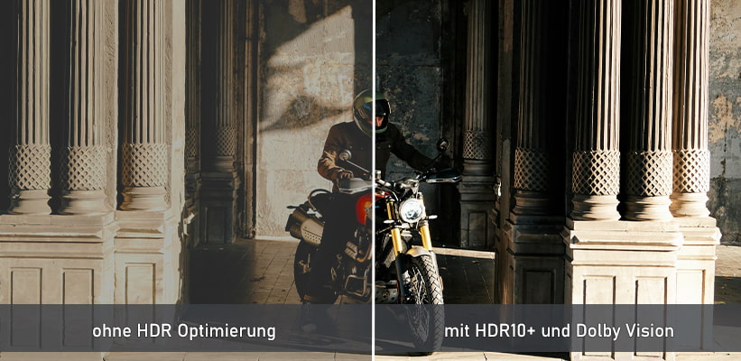 Formovie Theater Premium HDR Darstellung Vorteil
