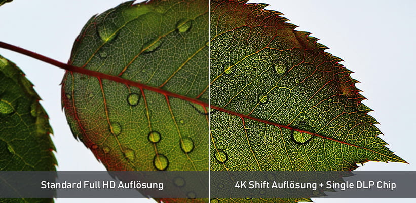 LG CineBeam PU600U 4K Bildvorteil