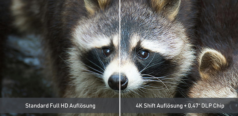 BenQ TK705STi 4K Vergleich Full HD Auflösung