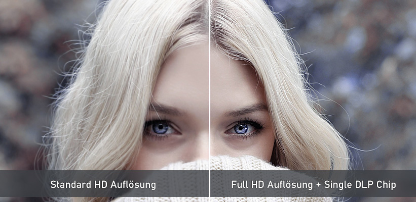 LG Largo 2.0 HF60LS Full HD Bildvorteil