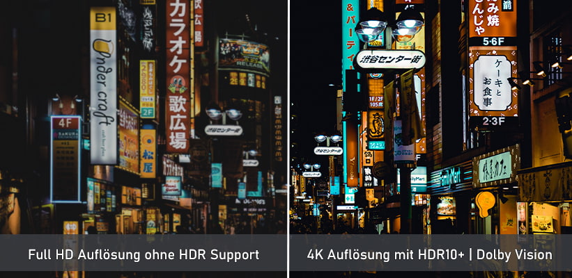 Magnetar UDP900 Aufloesung und HDR Vergleich