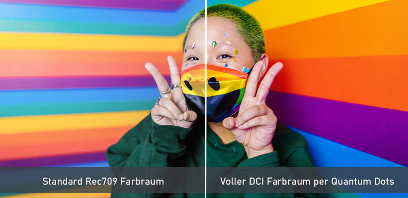 Samsung S90C QLED Farbraum Vergleich