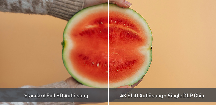 Acer PD1800 4K Vergleich Full HD Auflösung