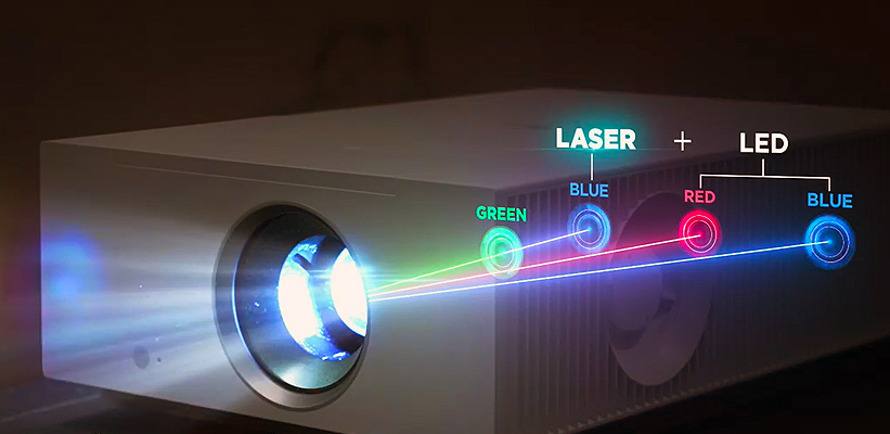 LG HU710PW Laser LED Lichtquelle Aufbau