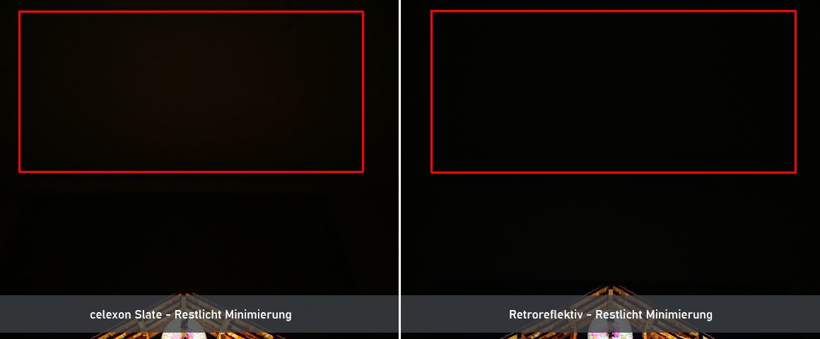 celexon Slate Restlicht Minimierung