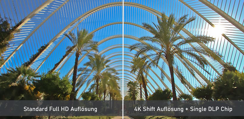 Hisense PL1H Full HD vs 4k Bildunterschied