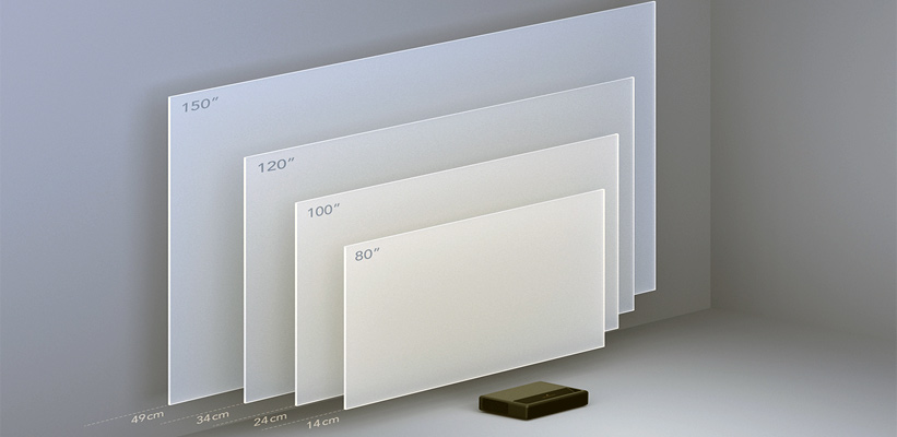 Xiaomi MI 4K Bilbreitenrechner