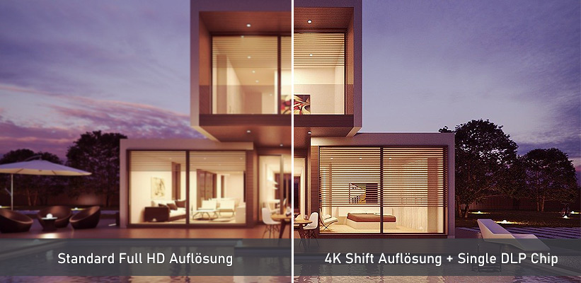 BenQ W2700i Full HD oder 4K Vergleich