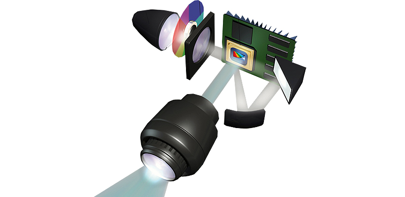 Acer H6815GTV DLP Beamer Technik