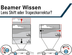 Lens Shift Beamer Praxistest Lens Shift oder Trapezkorrektur