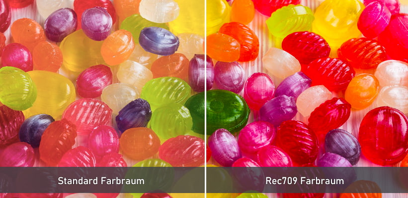 BenQ TH690ST Farbraum Abdeckung Wiedergabe
