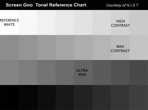 Screen Goo 2.0 High Contrast (light grey) 0.85 Gain 500 mL - SKU: 28664
