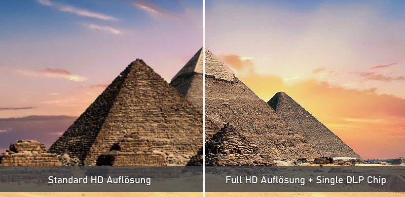 LG Adagio2.0 HD oder Full HD Bildvergleich