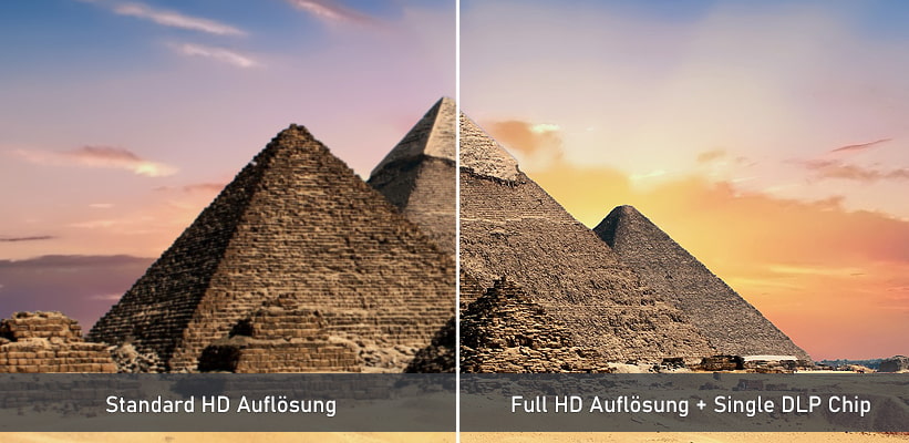 BenQ TH690ST Full HD Bildvorteil