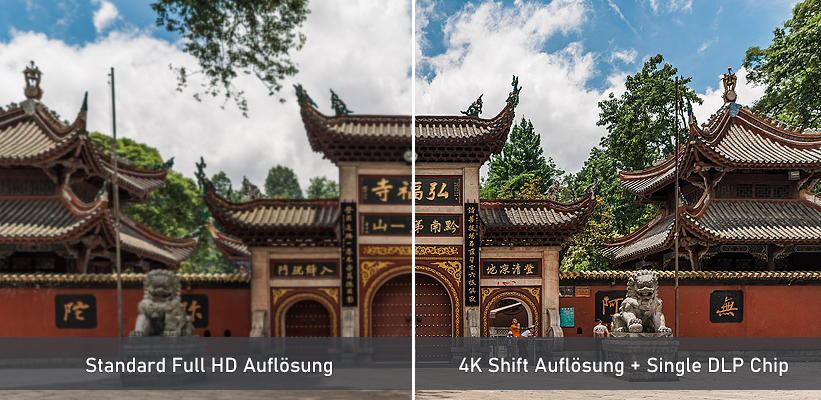 Optoma UHZ45 Full HD oder 4K Bildvergleich