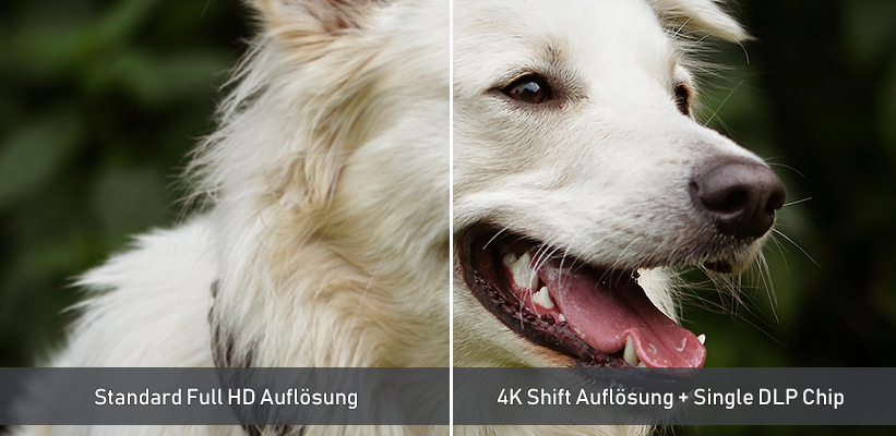 XGIMI Titan 4K Beamer Schärfe Vorteil