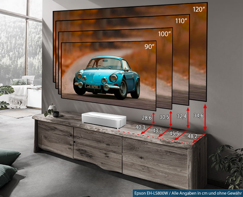 Epson LS800W Laser TV Ausrichtung Installation
