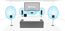 Dolby Surround DTS HD Master Audio 5.1