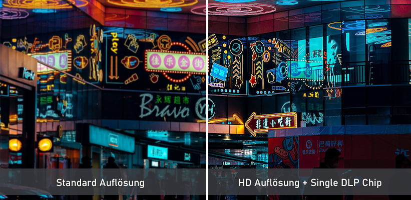 ViewSonic M1 Pro SD oder HD Bildvergleich