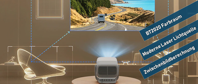 JMGO N3 Wohnraum Beamer Installation