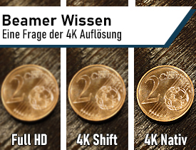 Beamer Wissen 4K Auflösung Unterschiede im Vergleich