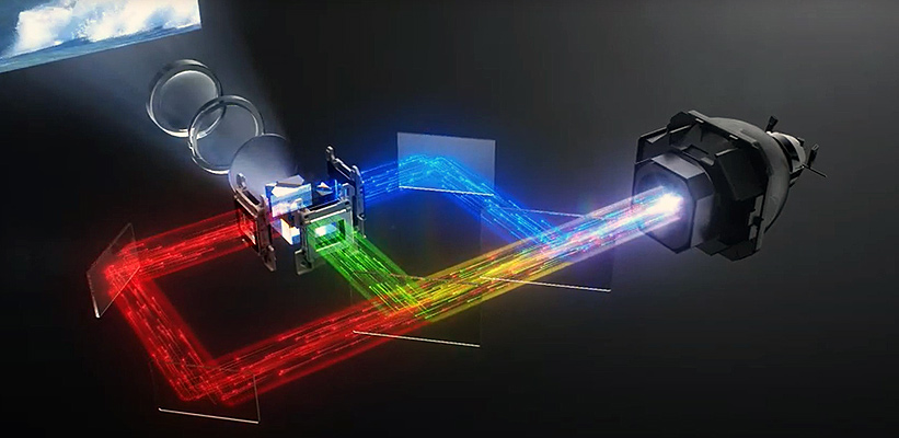 Epson EH-LS9000W LCD Laser Aufbau