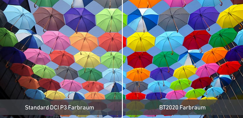 NEBULA X1 BT2020 Farbraum