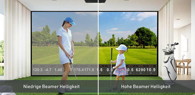 BenQ LH835ST Golf Beamer Helligkeit Vergleich
