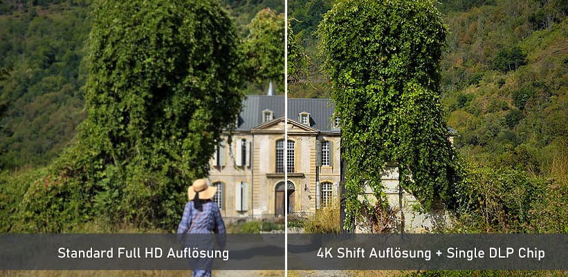 Hisense PX1-Pro Laser TV 4K oder Full HD Vergleich