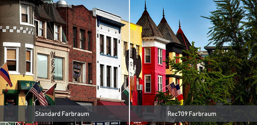 ViewSonic LS740HD Farbraum Direktvergleich Leistung