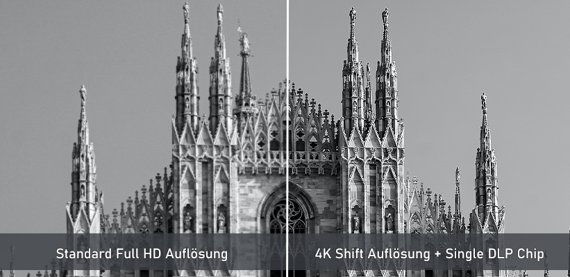 BenQ W2710 4K vs Full HD Auflösung Vergleich