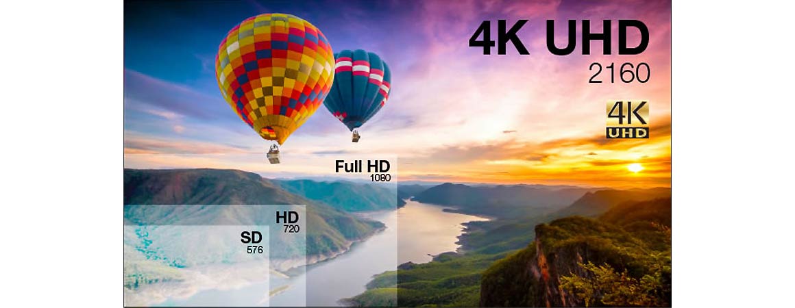 4K Auflösung Größenvergleich