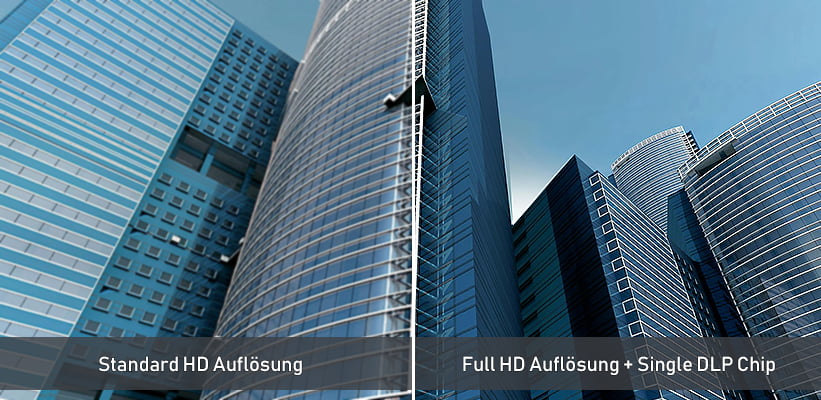 Acer P1558i Full HD Auflösung