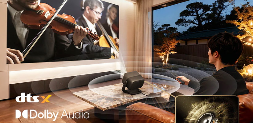 JMGO N3 Ultimate integriertes Laustprechersystem mit Dolby Audio und DTS-X Unterstützung