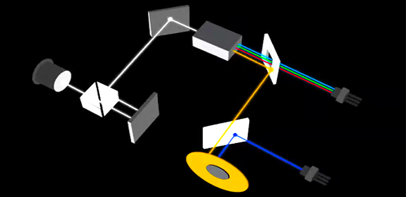 Dangbei Mars Pro ALPD Laser Lichtquelle Aufbau